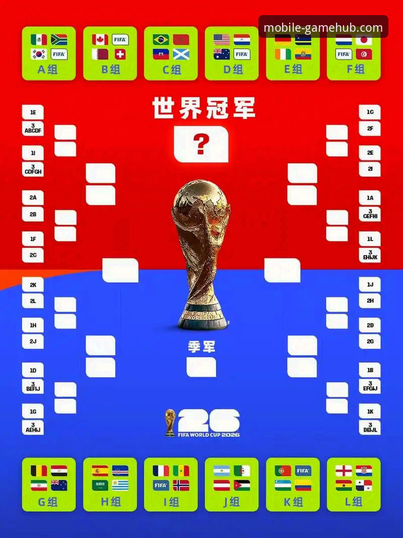 爱游戏平台手机网页版官网2026最新版本 伊朗队在美加墨世界杯遭遇